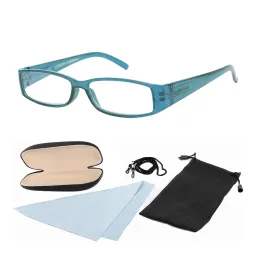 Oprawa korekcyjna Lookers M150G Niebieskie okulary do czytania
