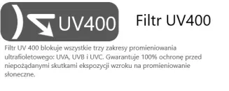 Polar Fashion P8526C3 Męskie Okulary Czarne Błyszczące Polaryzacyjne UV400 - 10
